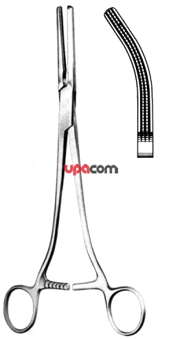 Зажимы для гистерэктомии