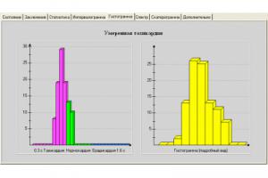 Аппаратно-программный комплекс ЗДОРОВЬЕ-ЭКСПРЕСС