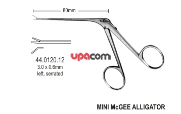 Щипцы ушные