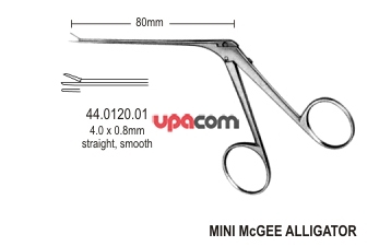 Щипцы ушные