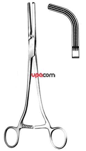 Зажимы для гистерэктомии