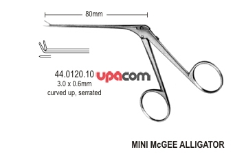 Щипцы ушные