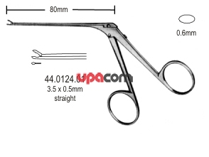 Щипцы ушные