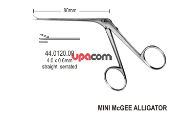 Щипцы ушные