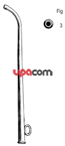 Катетеры ушные