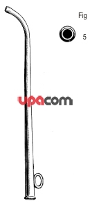 Катетеры ушные