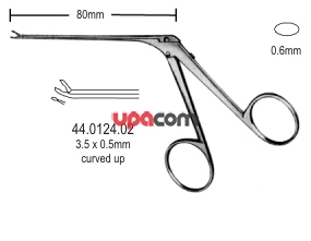 Щипцы ушные