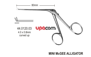 Щипцы ушные